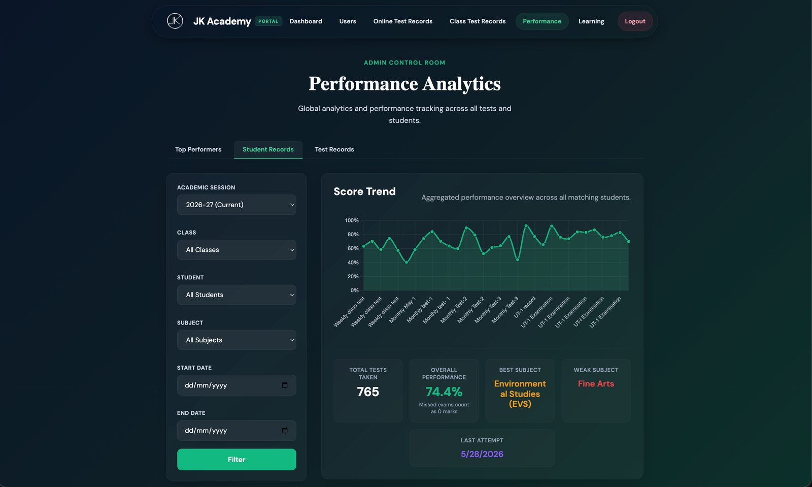 AcademyOS Platform Dashboard Preview