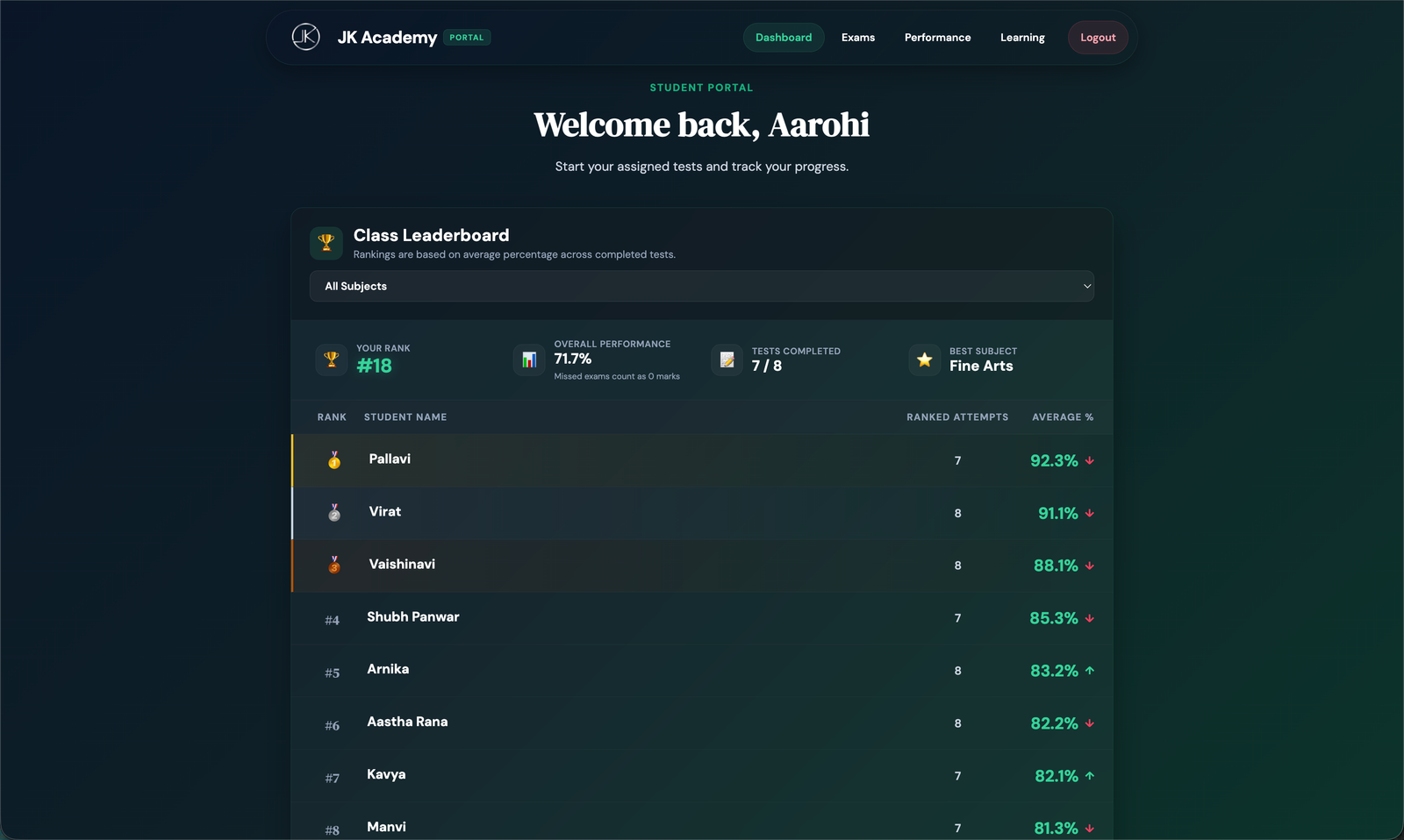 AcademyOS Student Portal Preview